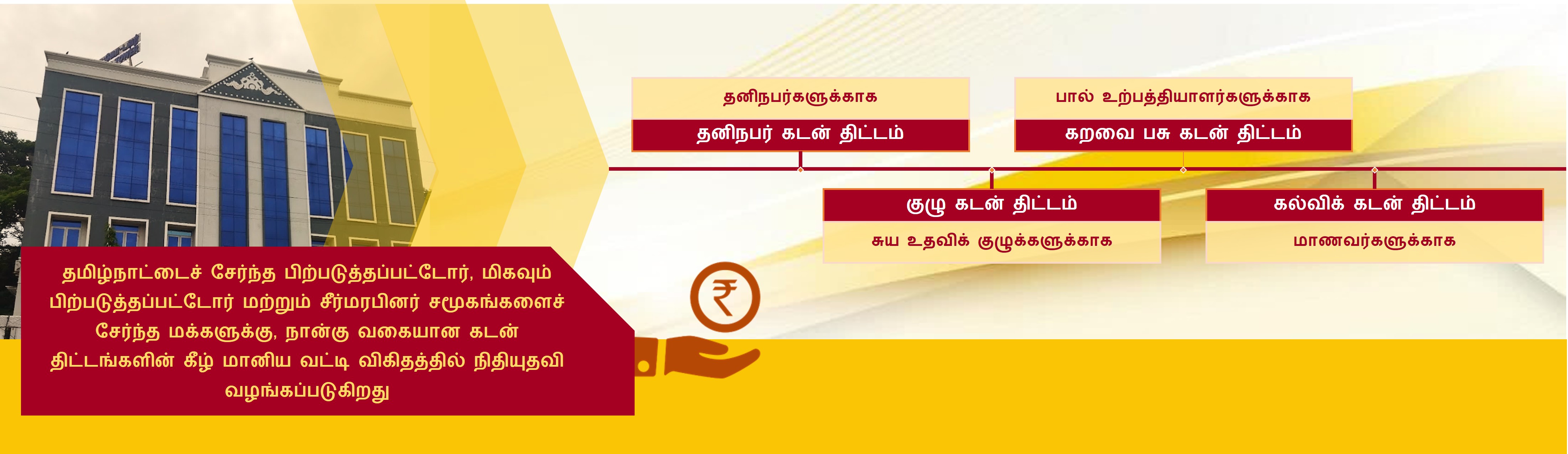 ஸ்லைடு 2